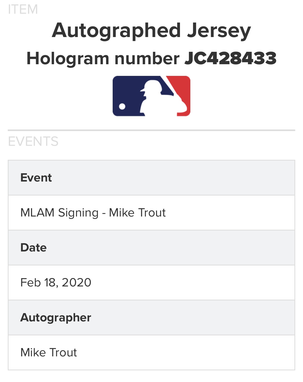 Angels Mike Trout Signed White Majestic Cool Base Jersey MLB Holo -  Autographed MLB Jerseys at 's Sports Collectibles Store